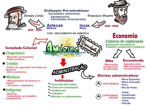 A Rebelião dos Catalães: Uma Lutando Contra a Coroa Espanhola e o Declínio da Hegemonia Habsburgica