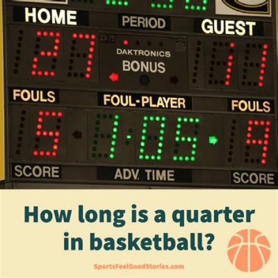 How Long Is Each Quarter in Basketball and Why Does Time Seem to Slow Down During Free Throws?