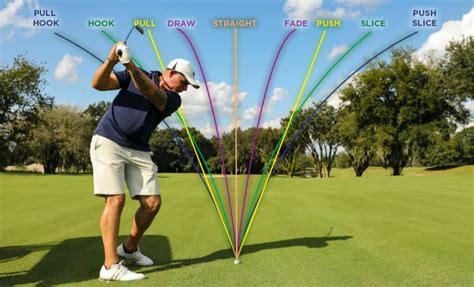 What is a Hook in Golf: A Swing, a Mystery, and a Dash of Quantum Physics